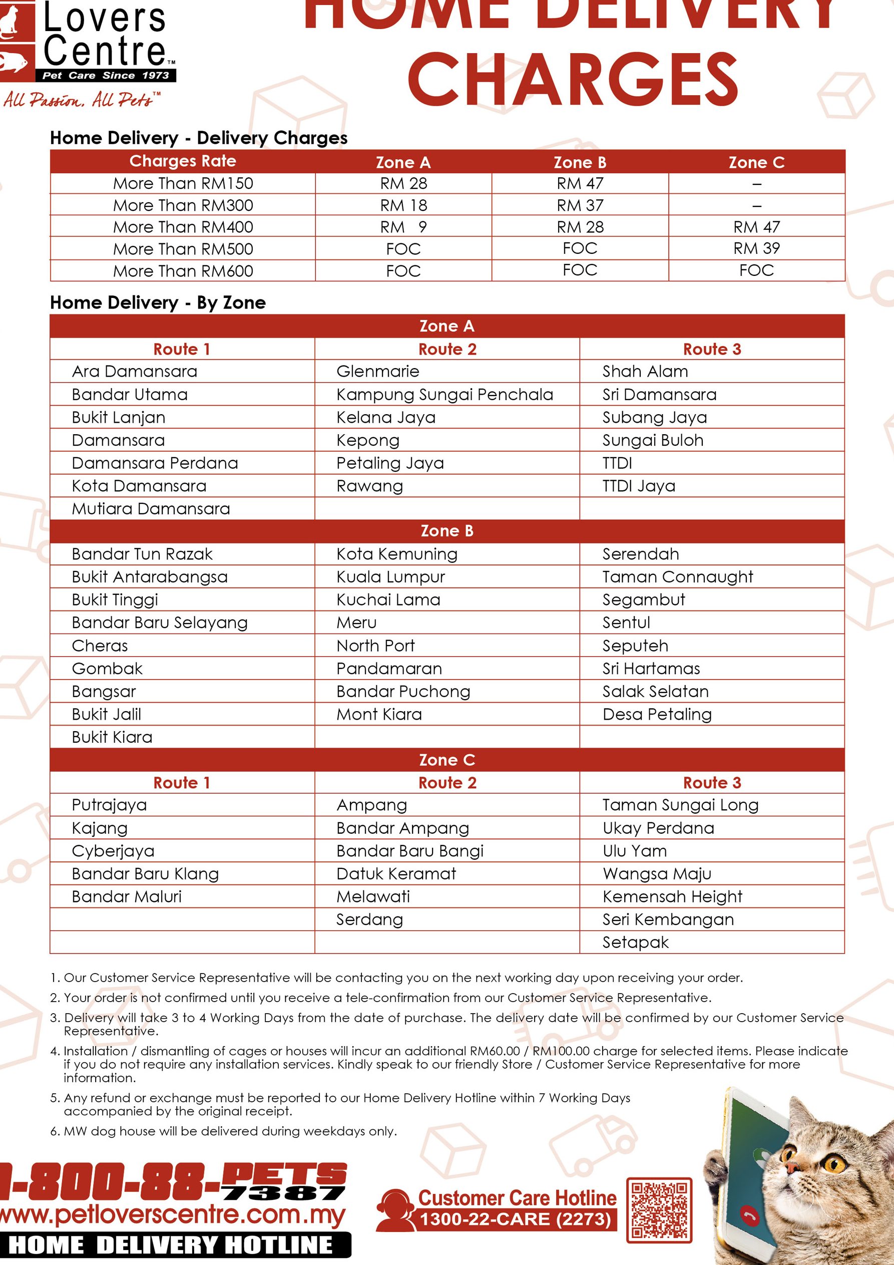 Pet Lovers Centre - Taman Gaya 1 pet lovers centre taman gaya